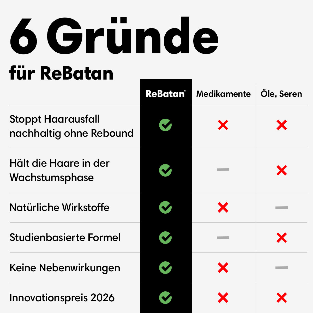 ReBatan